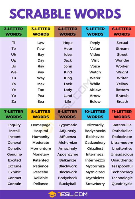 zoba scrabble|Words containing zoba 